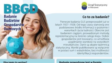 Badanie Budżetów Gospodarstw Domowych (BBGD)