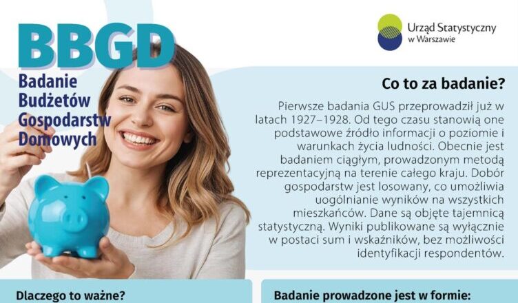 Badanie Budżetów Gospodarstw Domowych (BBGD)