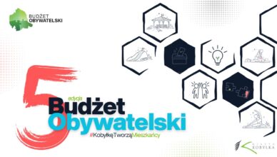 Kobyłka rozpoczyna nabór do 5. edycji Budżetu Obywatelskiego
