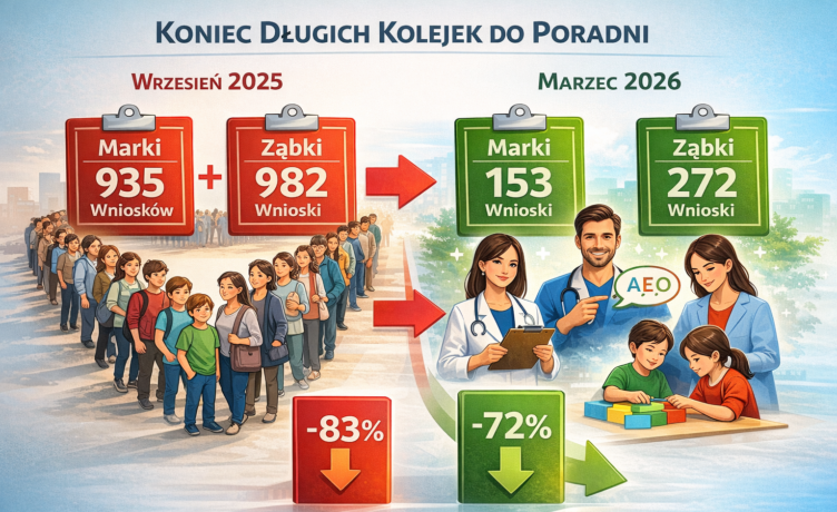 Kolejki w poradniach psychologicznych skrócone kilkukrotnie – efekty widać w liczbach