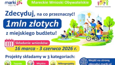 Marki - Dyżury członków Zespołu ds. MWO