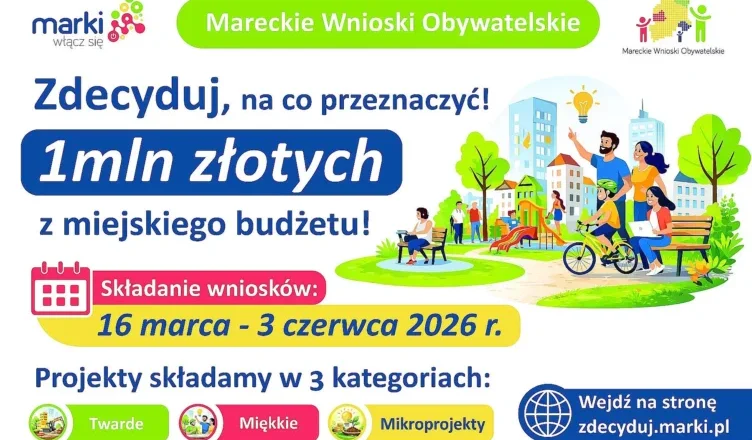 Marki - Dyżury członków Zespołu ds. MWO