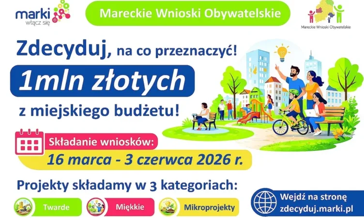 Marki - Dyżury członków Zespołu ds. MWO