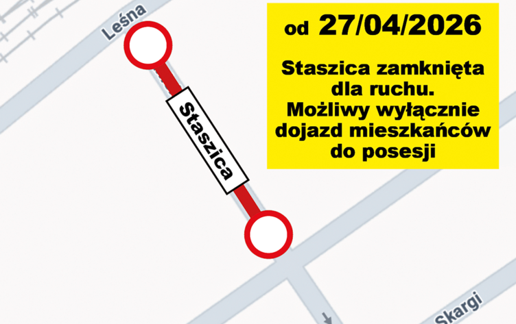 Zielonka - Rusza przebudowa części ul. Staszica