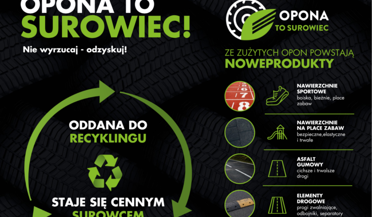 Ząbki - Miasto Ząbki przystąpiło do ogólnopolskiego programu edukacyjnego „Opona to surowiec”