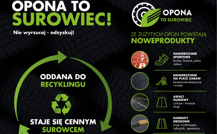 Ząbki - Miasto Ząbki przystąpiło do ogólnopolskiego programu edukacyjnego „Opona to surowiec”