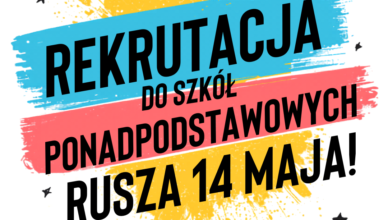 Rozpocznij swoją przyszłość z Liceum Ogólnokształcącym nr 1 w Ząbkach
