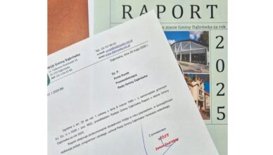 Gmina Dąbrówka podsumowuje 2025 rok. Wyższe dochody, rekordowe inwestycje i mniejsze zadłużenie