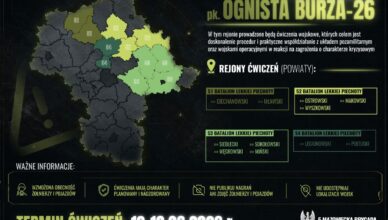 Ćwiczenie taktyczne z wojskami pk. „Ognista Burza–26”
