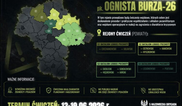 Ćwiczenie taktyczne z wojskami pk. „Ognista Burza–26”