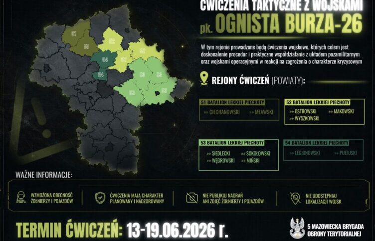 Ćwiczenie taktyczne z wojskami pk. „Ognista Burza–26”