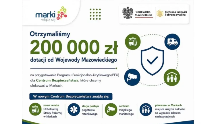 Marki planują Centrum Bezpieczeństwa. Miasto otrzymało dotację na przygotowanie dokumentacji