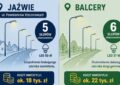 Nowe oświetlenie w Jaźwiu i Balcerach. Gmina Tłuszcz doświetli kolejne odcinki dróg
