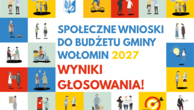 Wołomin - Wyniki głosowania na Społeczne Wnioski 2027!