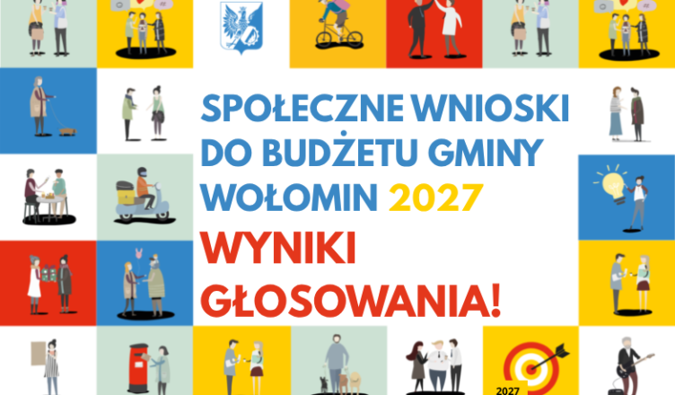 Wołomin - Wyniki głosowania na Społeczne Wnioski 2027!