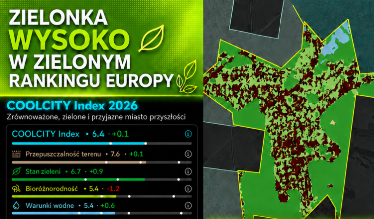 Zielonka - Wysoko w europejskim rankingu COOLCITY Index 2026