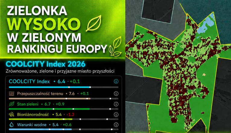 Zielonka - Wysoko w europejskim rankingu COOLCITY Index 2026
