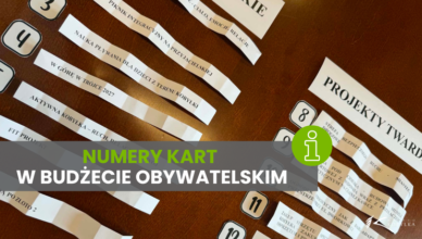Kobyłka - Numery kart do głosowania na projekty w budżecie obywatelskim