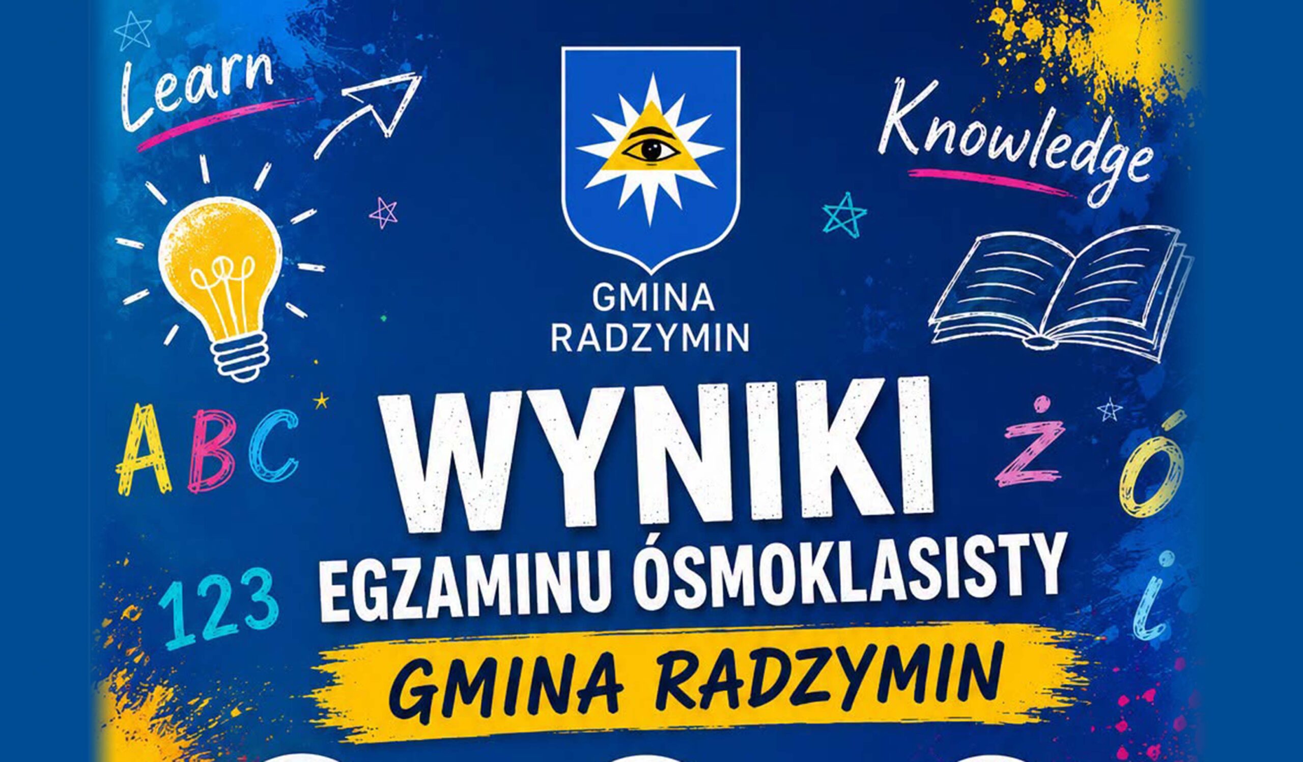 Radzymin - Wyniki egzaminu ósmoklasisty 2026 w gminnych szkołach podstawowych