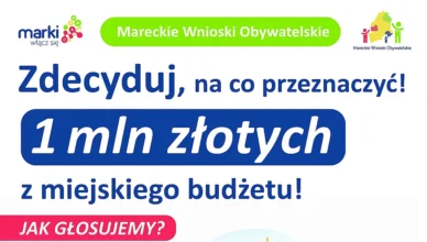 Mareckie Wnioski Obywatelskie